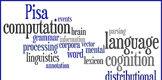 Γλωσσολογία: Ασκήσεις Σημασιολογίας